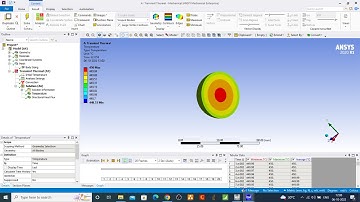 Transient Thermal || Simulation of Sphere in Ansys || Heat Transfer || Basic Workbench Tutorial