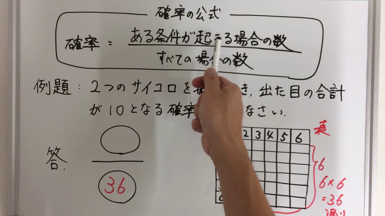 中学数学 確率 二つのサイコロが出てくる確率の問題を攻略 Youtube