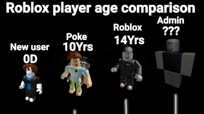 Comparison: Evolution of Roblox 