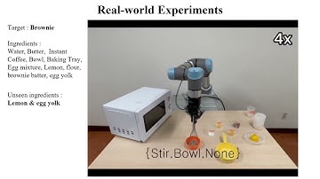 (IROS24) Task Planning for Long-Horizon Cooking Tasks Based on Large Language Models