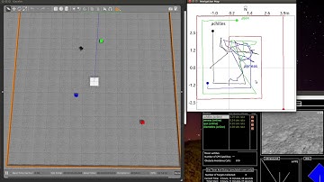 Distributed Deterministic Spiral Search Algorithm (DDSA)  testing in Gazebo simulation