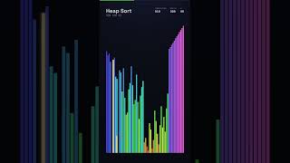 Heap Sort, visualized & sonified #Shorts