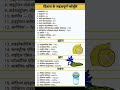 विज्ञान के महत्वपूर्ण फॉर्मूले #gk #formula #shorts #trending #viral #ntpc