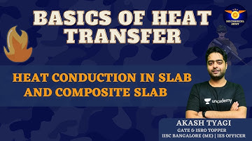 BASICS OF HEAT TRANSFER | HEAT CONDUCTION IN SLAB AND COMPOSITE SLAB |  Akash Tyagi Sir