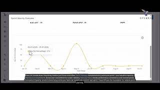 Boost Sprint Performance with the Sprint Velocity Dashboard in Opsera