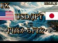 【USD/JPY相場分析】今後は円高から円安へ