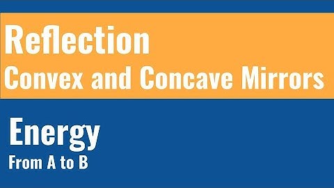 Reflection off convex and concave mirrors