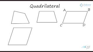 Polygons & its Properties in Geometry (CAT/CMAT/GRE/GMAT)