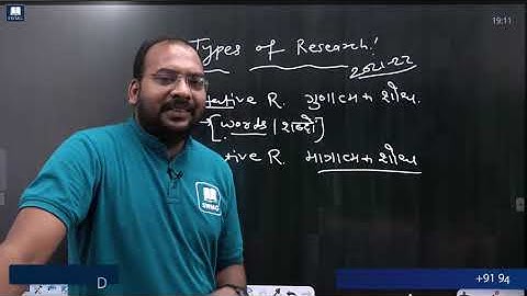 Research Aptitude शोध अभिवृति UGC NTA NET Paper - 1 IIBy Dr Mukesh Goyal