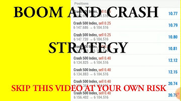 Boom and crash strategy/ catch spike and scalp the market using time frame and market trend 🥰🥰