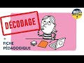 Comprendre l'importance de l'angle dans le journalisme