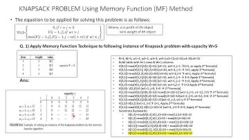 KNAPSACK PROBLEM USING MEMORY FUNCTION TECHNIQUE