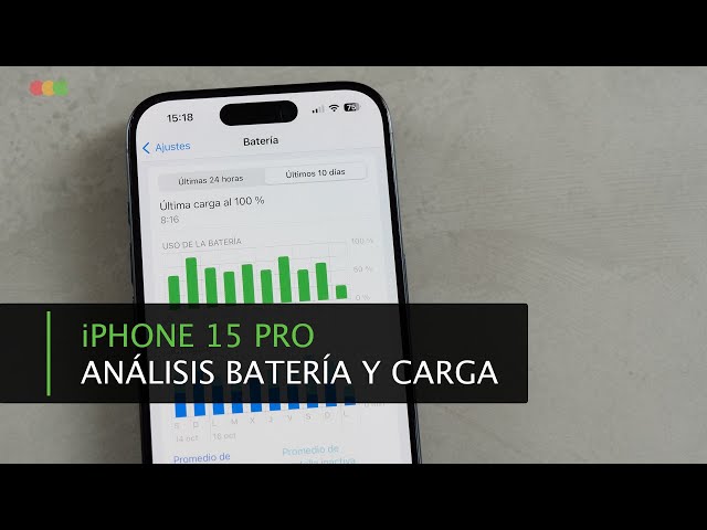 iPhone 15 Pro · Análisis batería y carga Magsafe y USB-C 