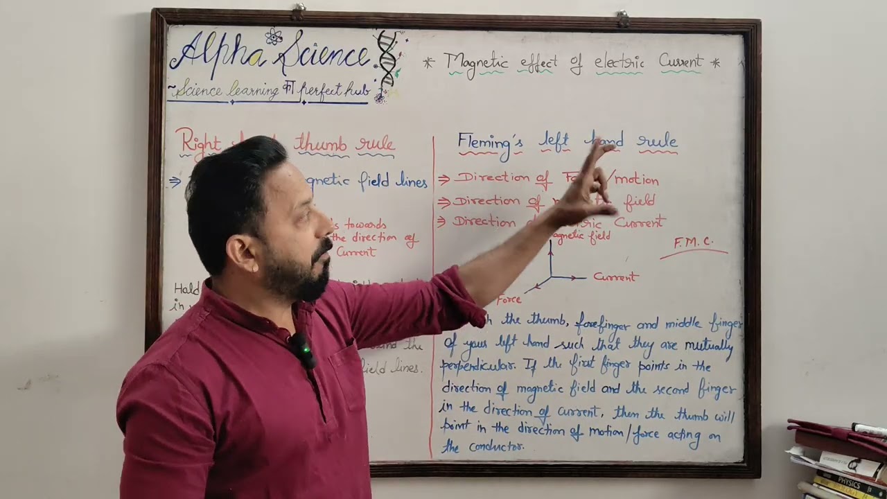 👉 Left Hand Rule & Right Hand Thumb Rule 🔥 | Direction Trick | Class 10–12 Physics | Exam Special