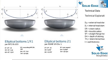 Solid edge tutorial - #73 - Elliptical bottom disc