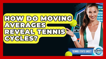 How Do Moving Averages Reveal Tennis Cycles? - Tennis Stats Sheet