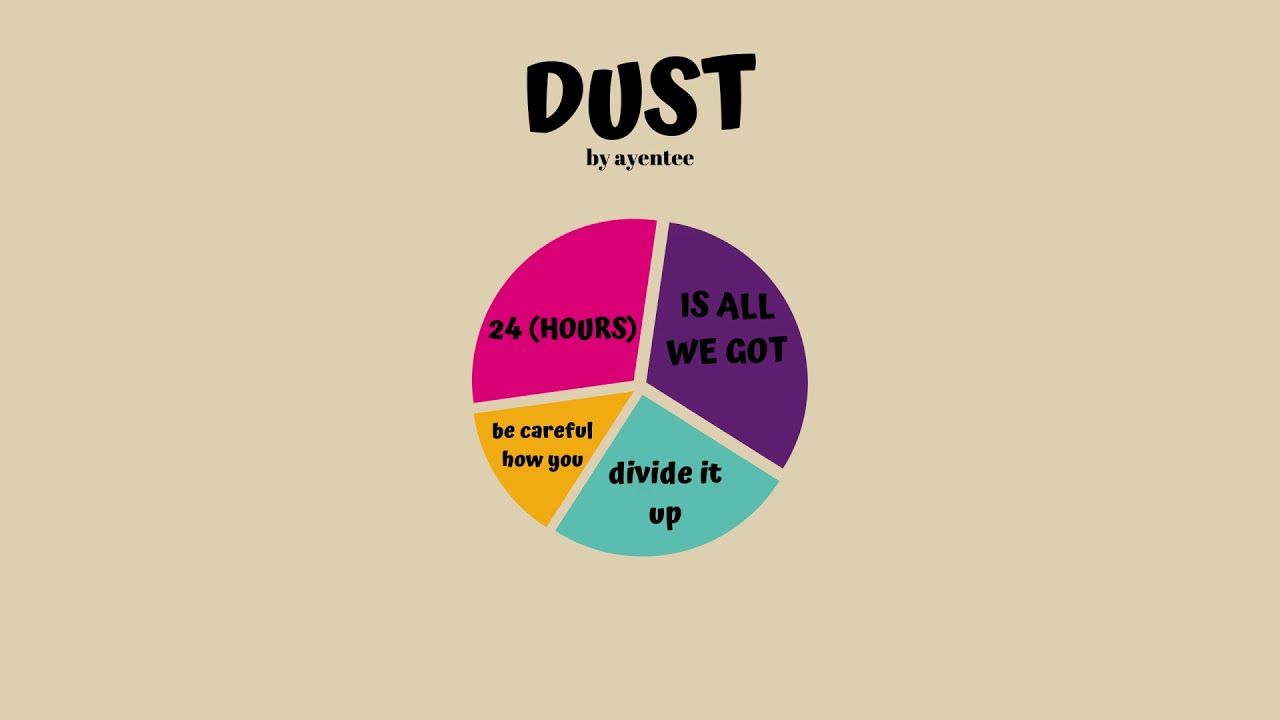 Watch Dust (Official Audio) on YouTube Watch Dust (Official Audio) on YouTube