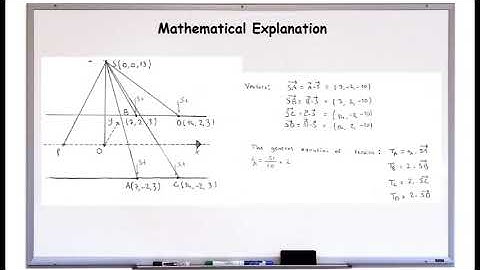MATH142 Cable Stayed Bridges (Vector Geometry)