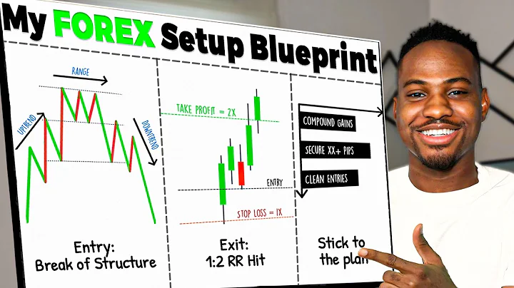How To Create Your Winning Forex Strategy In 17 Minutes