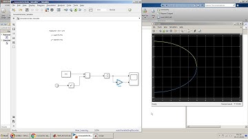How to draw Concentric Circles Plot in Simulink Scope?