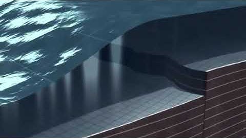 Formation of Tsunami 3d Simulation large