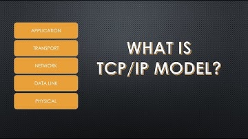 TCP/IP MODEL EXPLAINED - TAGALOG