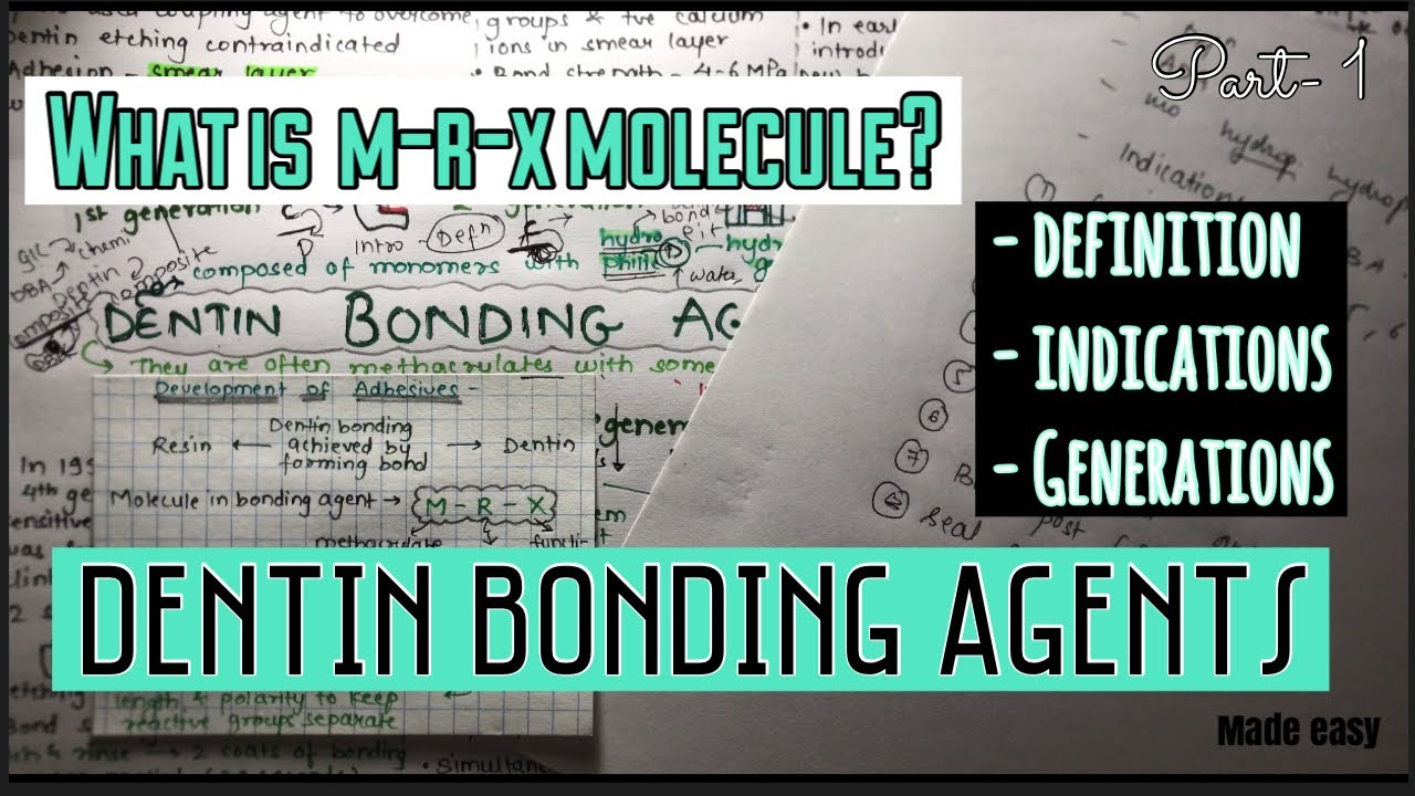 DENTIN BONDING AGENT What is MRX molecule? definition, indications, classification