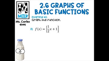 Graphing a greatest integer function (calculator)