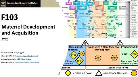 AY23 F103 Voiceover (Howard)