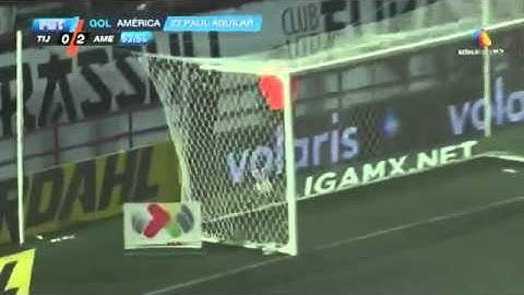 América 2- 1 Xolos Tijuana Resumen Liga Mx 2013