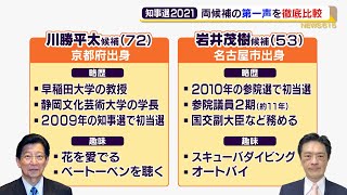 静岡県知事選２０２１ 記者解説 両候補の第一声を徹底比較 Youtube