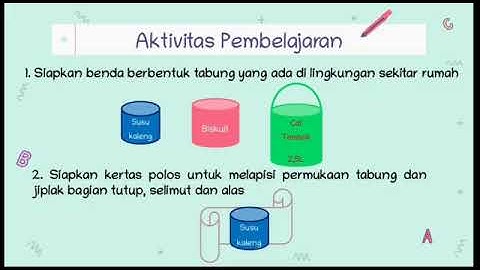 Luas Permukaan Tabung