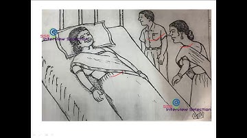 How to start narration of story during PPDT in SSB Interview