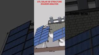 SOLAR 3D STRUCTURE SHADOW ANALYSIS