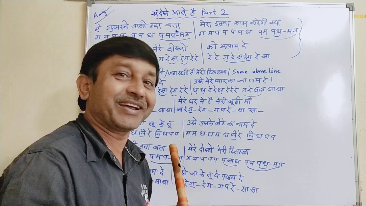 सन्देसे आते है बॉर्डर  part#2 Flute Tutorial / G synth Musica/ मिलिंद डांगरे