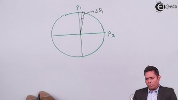 IIT JEE Advanced 2017 Physics Solution - Question 29 - IIT JEE Advanced Physics Paper Video Solution