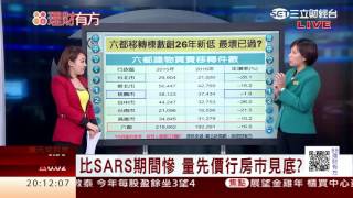 1060119 名人瘋豪宅為哪樁 台灣房市否極泰來  | 三立財經台CH88 | 88理財有方