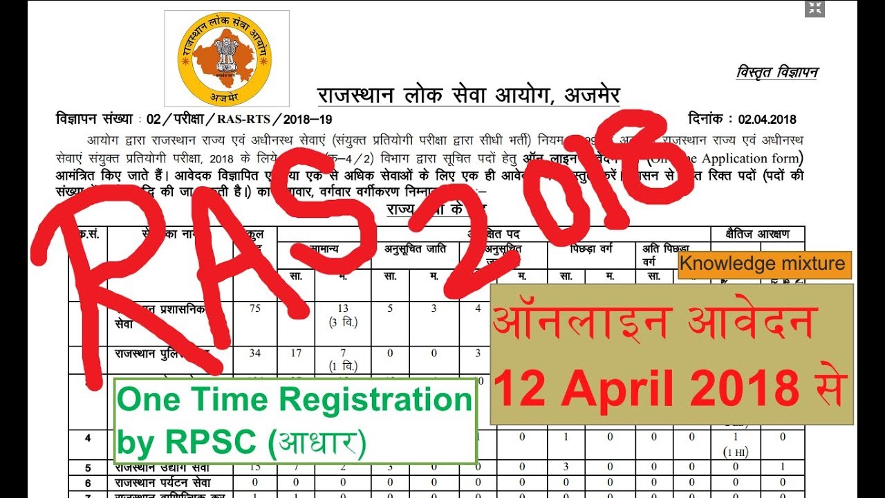 RAS 2018: Rajasthan PCS Notification