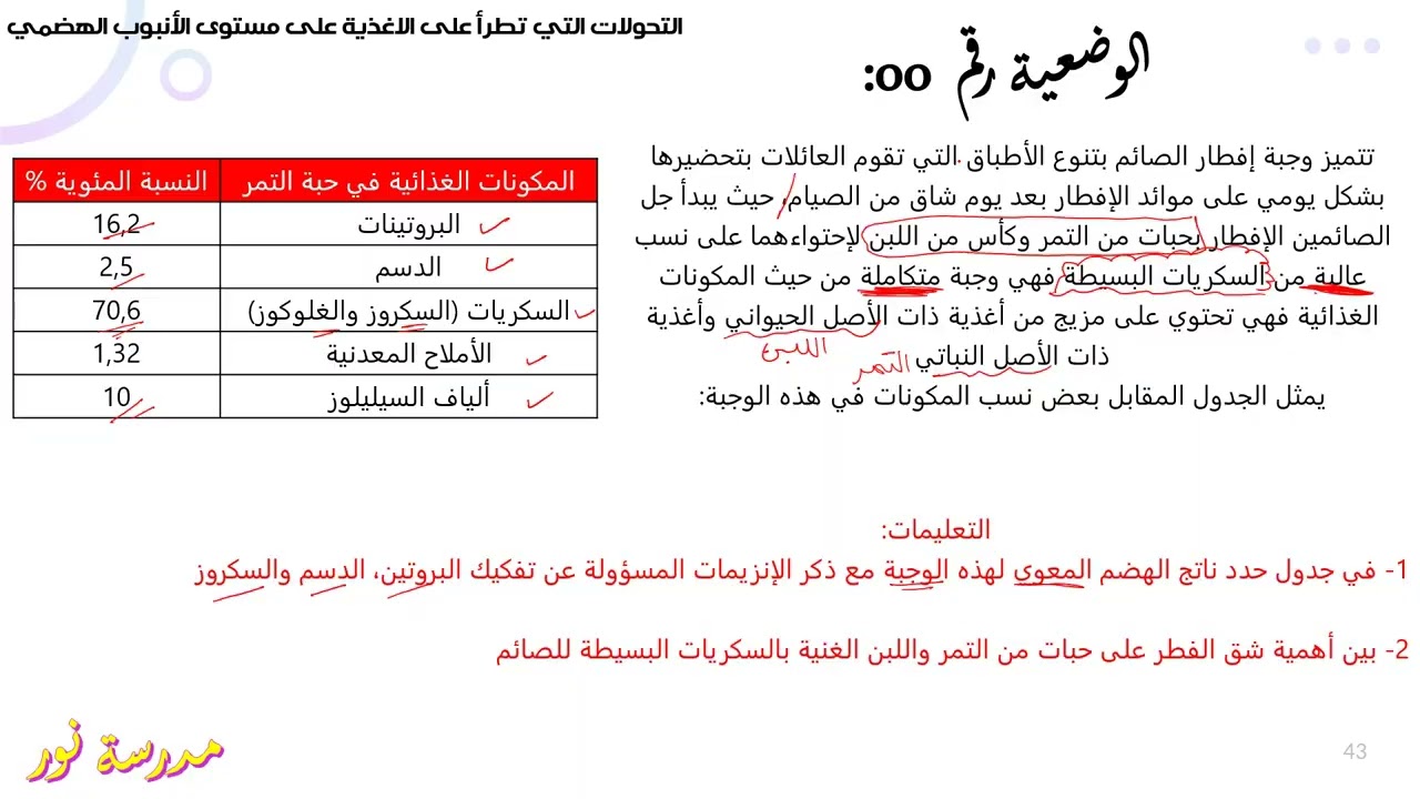 تمرين حول تحولات الأغذية أثناء الهضم علوم طبيعية سنة 04 متوسط