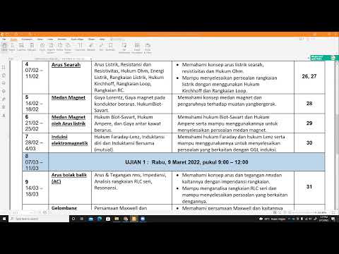 Tutorial FI1201 Fisika Dasar IIA K38, Selasa 15 Februari 2022. TPB ITB