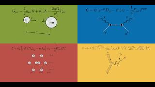 The Fundamental Four - Episode 0: What is a fundamental force?