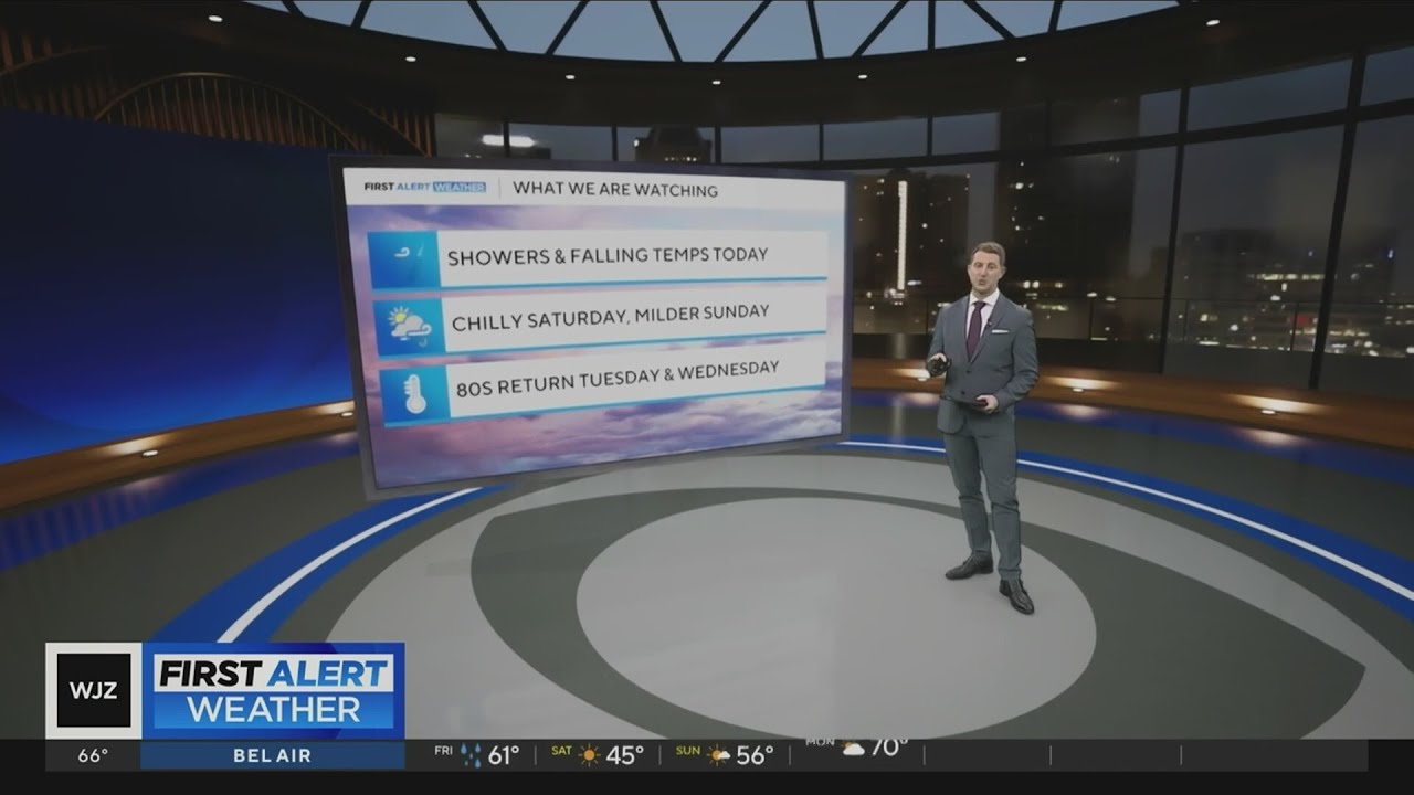 Rain and cold return to Maryland to start the weekend - YouTube