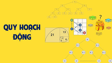 Giải Thuật Nâng Cao: Quy Hoạch Động (Dynamic Programming)