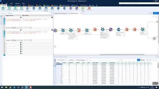 Alteryx Weekly Challenge 200 - Advanced Solution - Let's build an iterative macro!