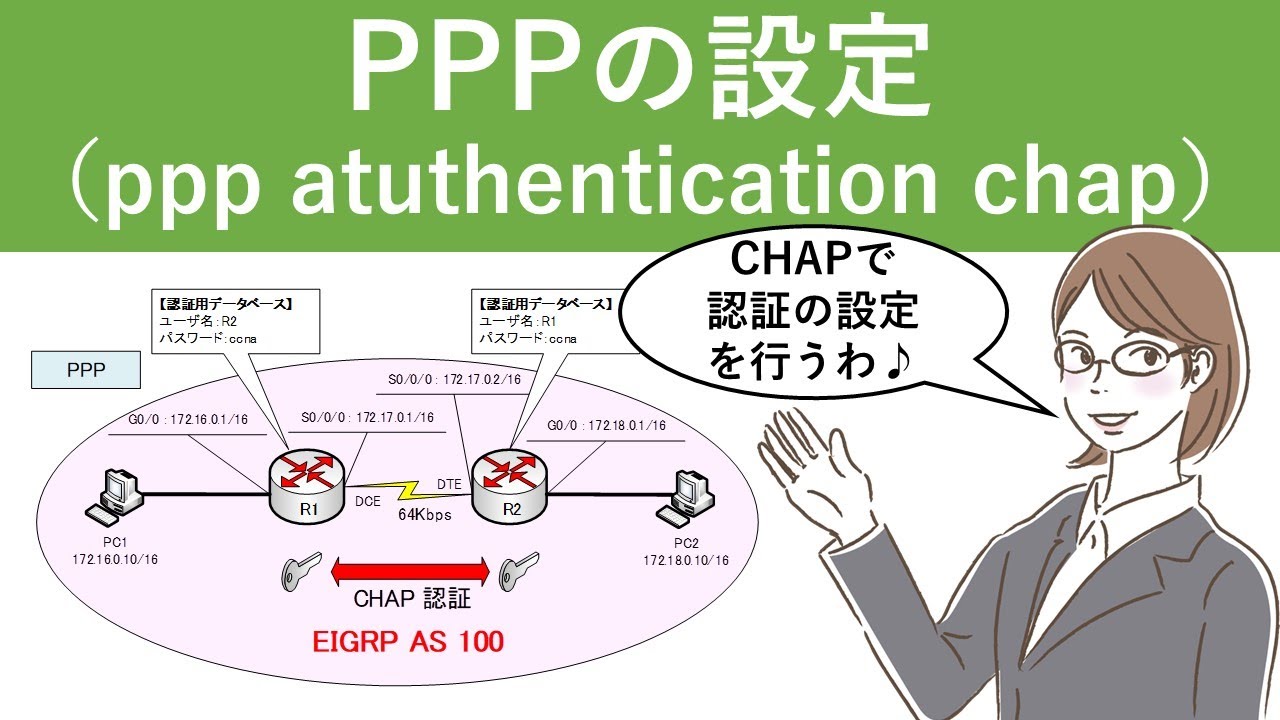 PPP様  確認用です。 PPP認証（ppp atuthentication pap） | Cisco Packet Tracer