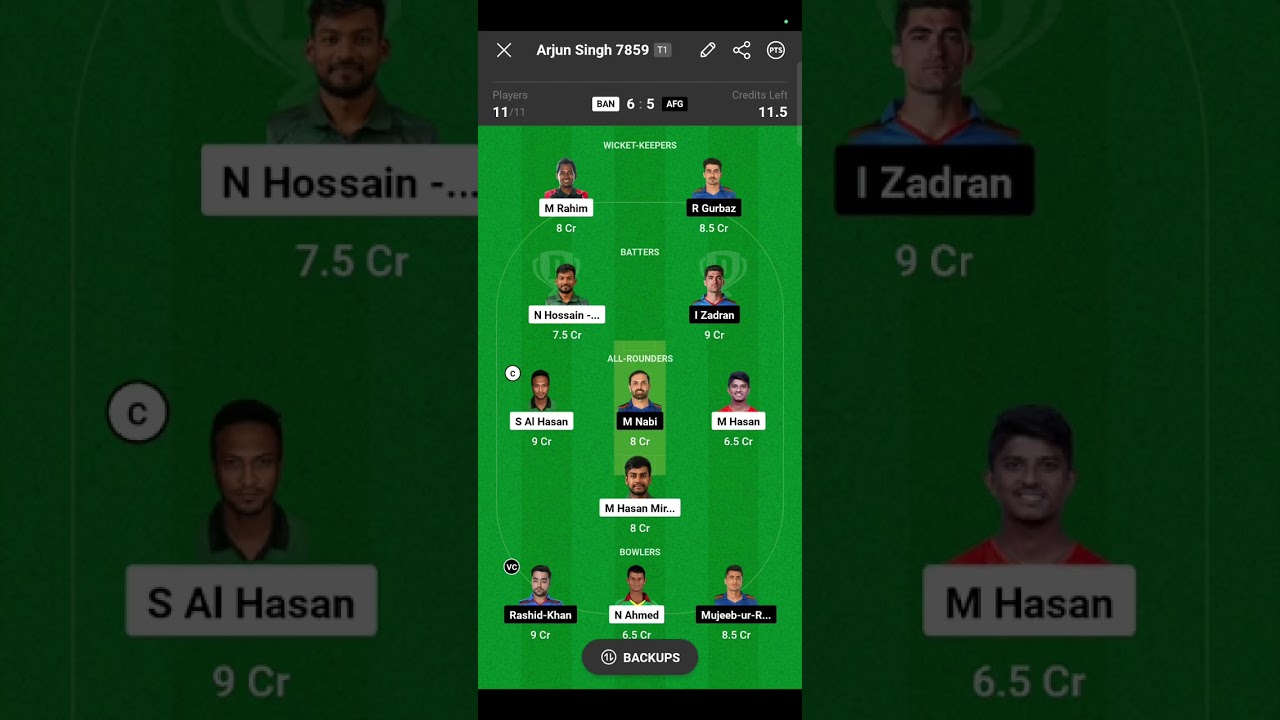 😱 BAN vs AFG 3nd ODI MatchDream11 Team Prediction || AFG vs BAN Dream11 Team Prediction 
