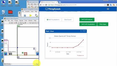 Qwick.IoT Platform (LabVIEW+ESP8266) 5/5