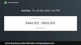 162 Darling Street, Dubbo NSW 2830 | AuPropertyReport.Com