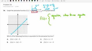 Problem 48