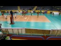 FAP Cameroon against Ahly Beni ghazi Libya at Men's African Club Championship